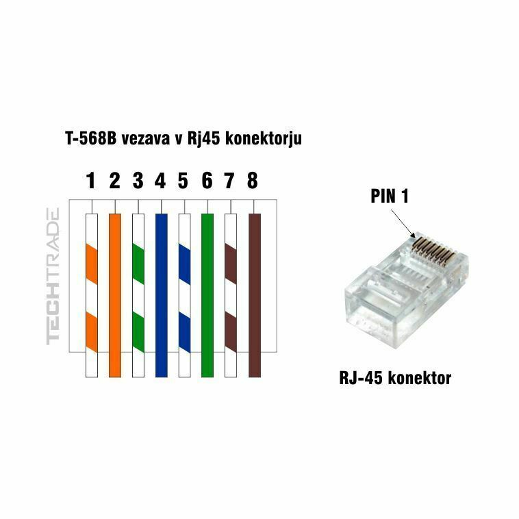 hirose_rj45_konektor_cat.6a_ftp_mehki_kabel_tm31_a-mo6a_8|8_hrs_3.jpg